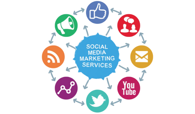 Rama advertising agency